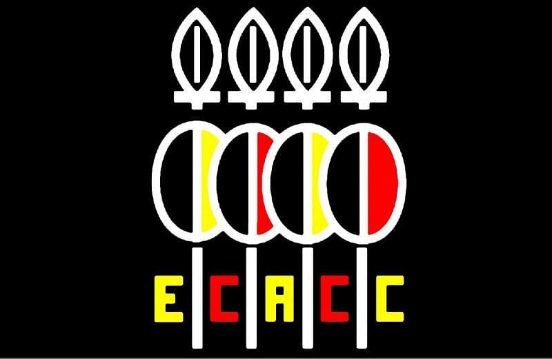 East Africa was suspended by ICC in 1989